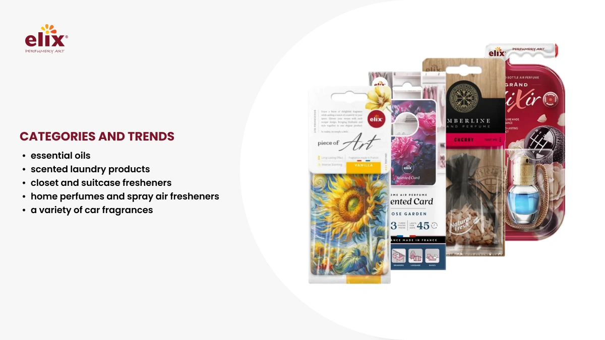 Categories and trends