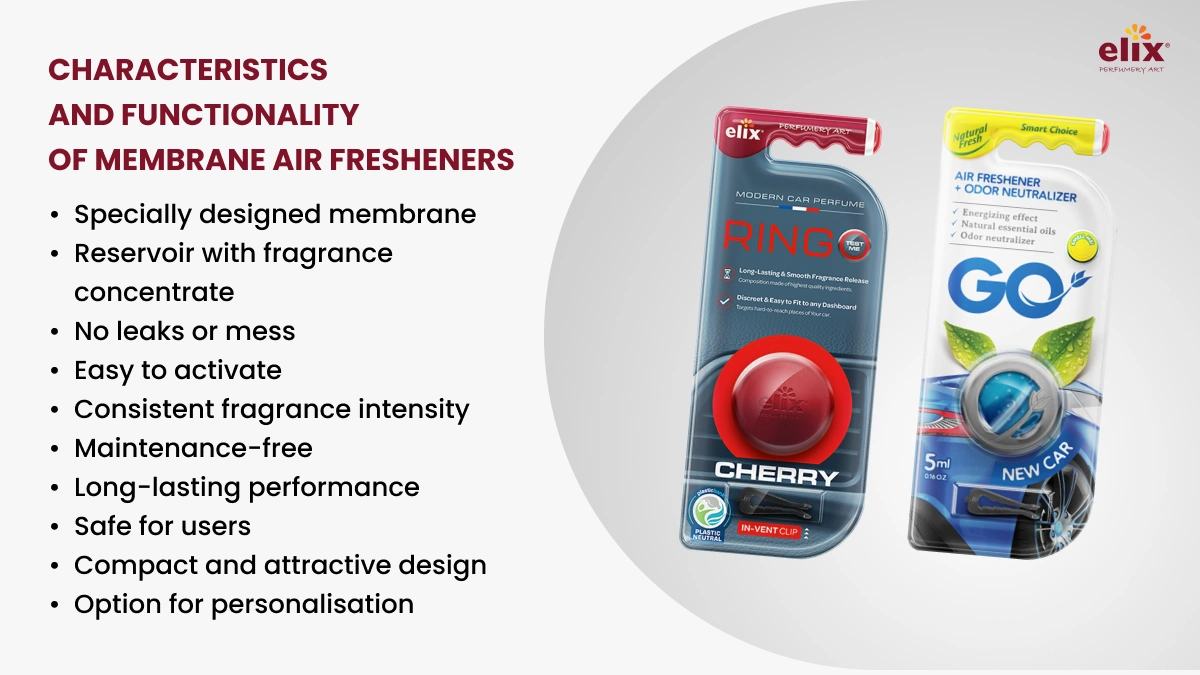 Characteristics and functionality of membrane air fresheners
