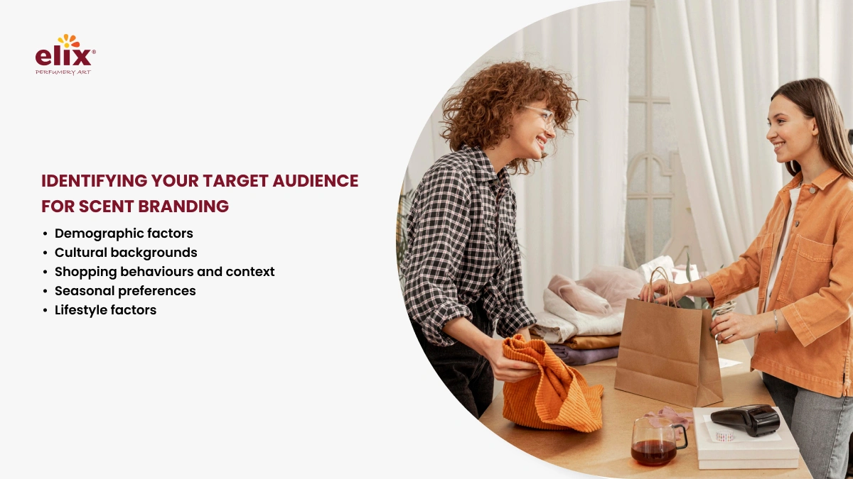 Perfume marketing - Identifying Your potential customers