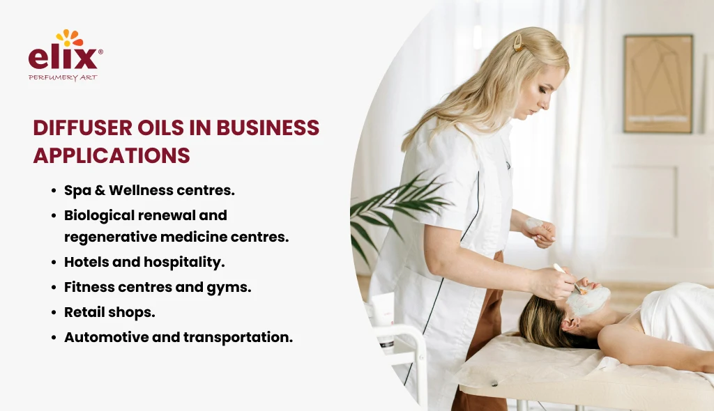 Diffuser Oils in business applications