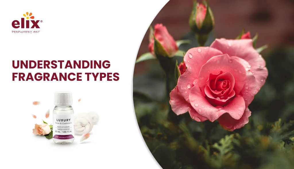 Understanding fragrance types